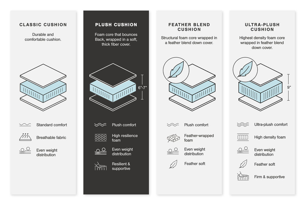 Midnight-Madness Oversized Chaise - Furniture Citi (Multi Location - MI)