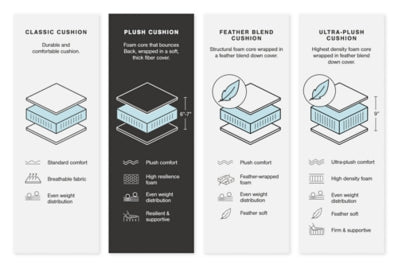 Lindyn Sectional with Chaise - Furniture Citi (Multi Location - MI)