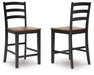 Wildenauer Counter Height Barstool - Furniture Citi (Multi Location - MI)