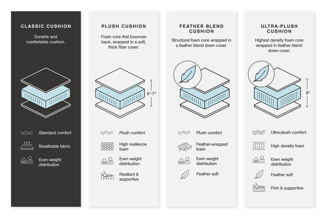 Next-Gen DuraPella Power Reclining Sectional - Furniture Citi (Multi Location - MI)