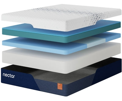 Nectar Ultra Memory Foam 5.1 Mattress - Furniture Citi (Multi Location - MI)
