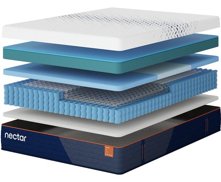 Nectar Ultra Hybrid 5.1 Mattress - Furniture Citi (Multi Location - MI)