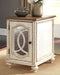 Realyn Occasional Table Set - Furniture Citi (Multi Location - MI)
